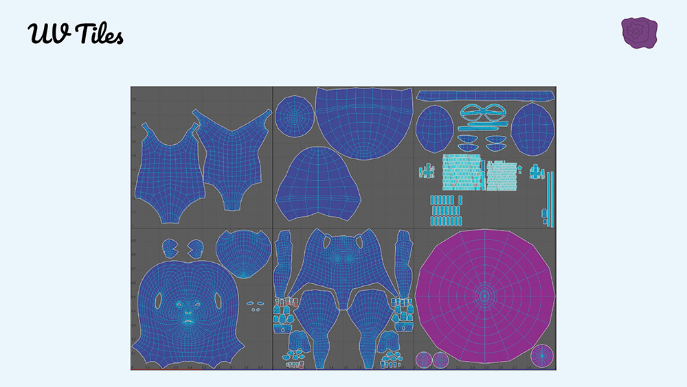 Victor's Granny model's UV tiles.